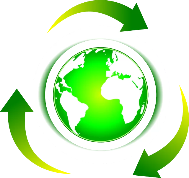 Reciclagem